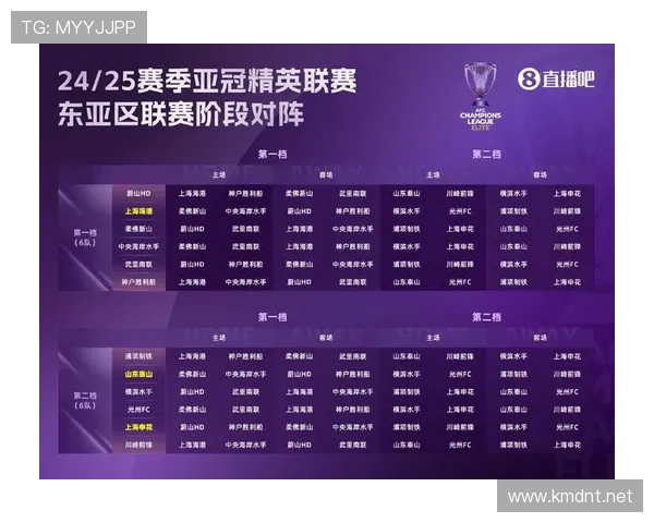 利雅得胜利面临联赛与亚冠双重任务，能否兼顾对赛季走势形成关键制约。