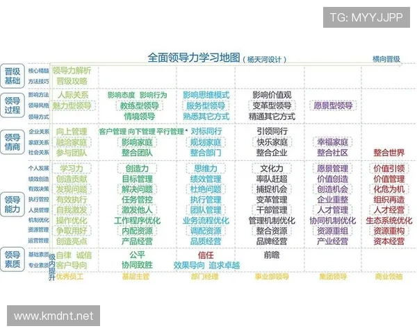 奥斯梅恩与凯恩对比:终结能力与组织能力的层级差异解析 奥斯梅恩与凯恩对比:终结能力与组织能力的层级差异解析
