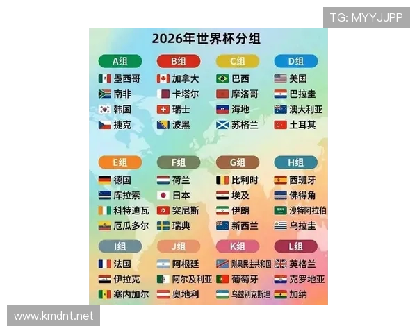 韩国队2026世界杯阵容预测:孙兴慜领衔,新老交替能否突围死亡之组 韩国队2026世界杯阵容预测:孙兴慜领衔,新老交替能否突围死亡之组